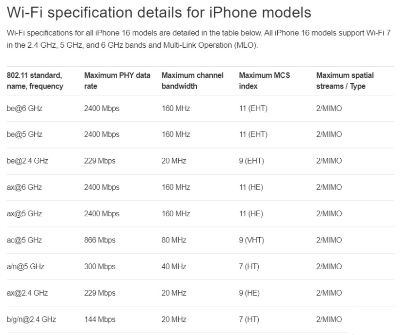 济源苹果手机维修分享苹果 iPhone 16 Pro / Max 拆解 