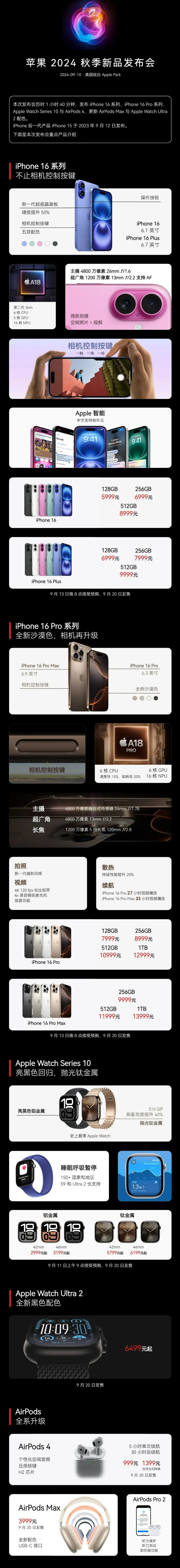 济源苹果手机维修分享iPhone 16 / Pro 登场、手表耳机齐换代 